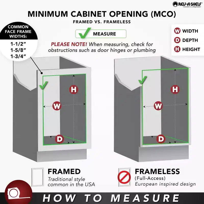 Cabinet Door Mount Hardware Extender Brackets for Waste Container Bins